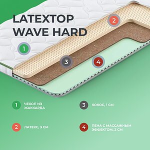  Clever LatexTop Wave Hard
