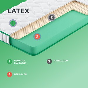  Clever Latex