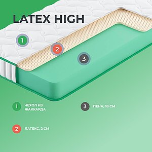 ������ Clever Latex High