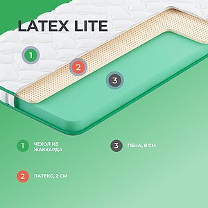  Clever Latex Lite