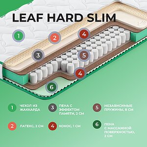  Clever Leaf Hard Slim