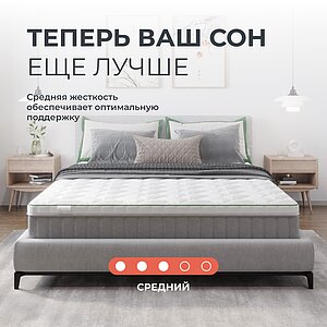  Clever MemoTop Firm