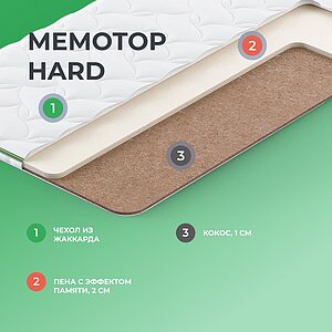 ������ Clever MemoTop Hard