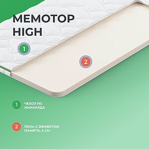 ������ Clever MemoTop High