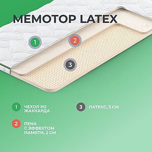  Clever MemoTop Latex