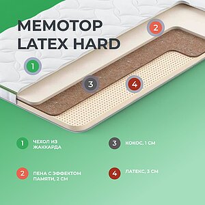  Clever MemoTop Latex Hard