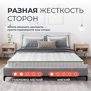 ������ ������ Clever NanoFlex Mix ��������
