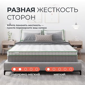 ������ ������ Clever NanoTouch ��������