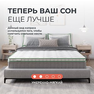 ������ ������ Clever NanoWave ��������