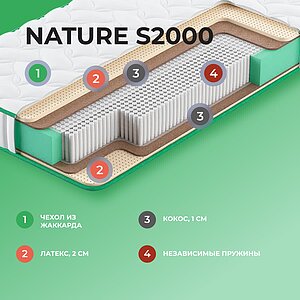  Clever Nature S2000