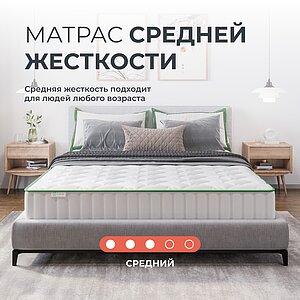 ������ Clever Perfect ��������