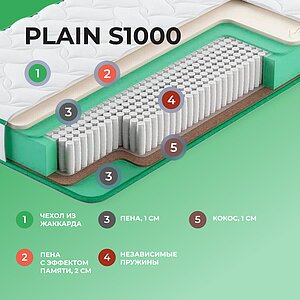 ������ Clever Plain S1000