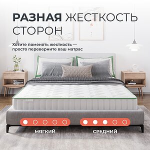 ������ Clever Plain S1000