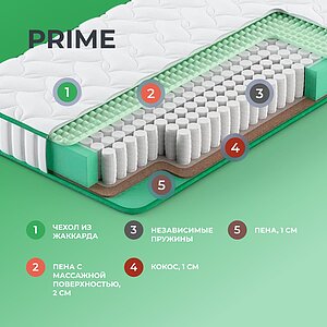 ������ Clever Prime