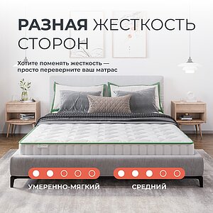 ������ Clever Pulse Slim ��������
