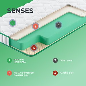  Clever Senses