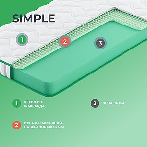  Clever Simple