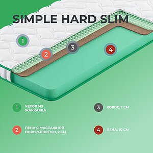  Clever Simple Hard Slim