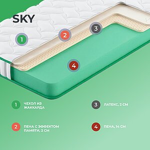  Clever Sky