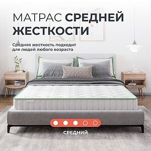 ������ Clever Supreme Firm Slim