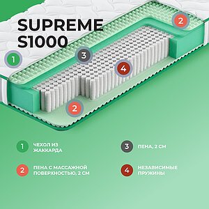 ������ Clever Supreme S1000