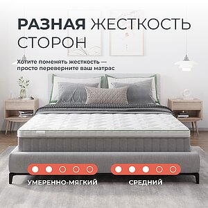  Clever WaveTop Hard