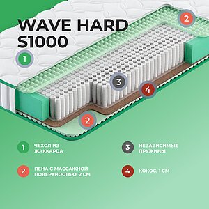 ������ Clever Wave Hard S1000