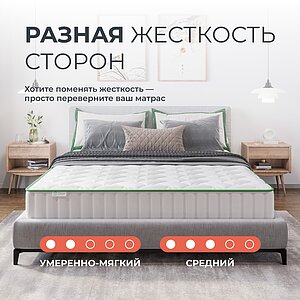 ������ Clever Wave Hard S1000