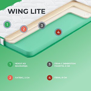  Clever Wing Lite