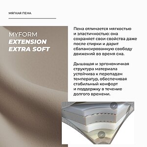 ������ Dorelan Arial � ���� 193550 �. � ������-������� ������