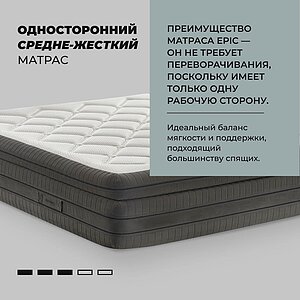 ������ Dorelan Epic � ������������� ������ � ������ �������: 36 ��.