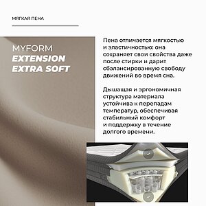 ������ Dorelan Epic � ������������� ������ � ������� � ������