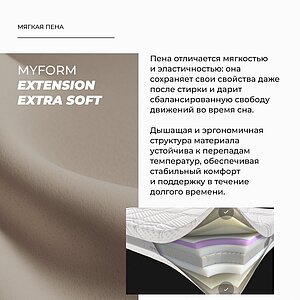 ������ Dorelan Evoke � ������� ����� � ������ �������: 26 ��.