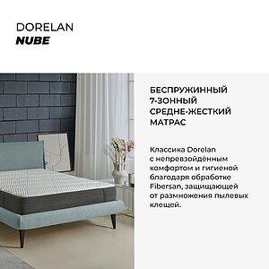 ������ Dorelan Nube ��������