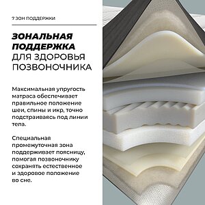 ������ Dorelan Nube � ���� 155630 �. � �������� 5 ���