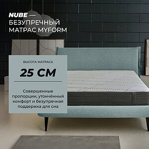 ������ Dorelan Nube � ������ � �������� ������ � ������� � ������