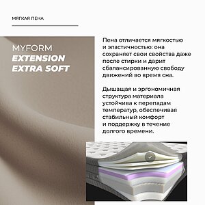 ������ Dorelan Origin � ���� 331800 �. � ������� ������