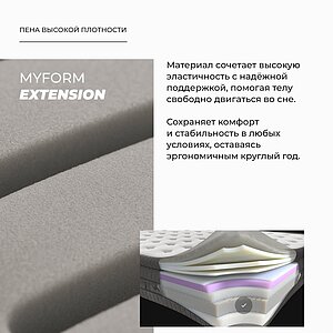 ������ Dorelan Origin � ��� ������, 7 ��� ��������� � ������� �����