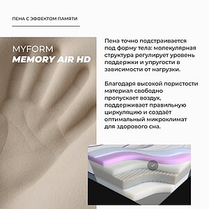 ������ Dorelan ReGeneration � �������������� ����������� � ������ � �������� ������