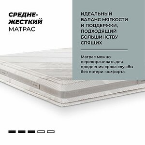������ Dorelan Technos ��������
