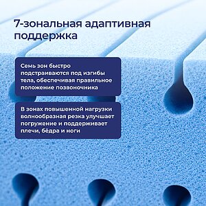 ������ Erkins Flex � [120 x 200 ��] � ���� 22000 �.