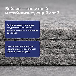 ������ Erkins Original � ������ � �������� ������