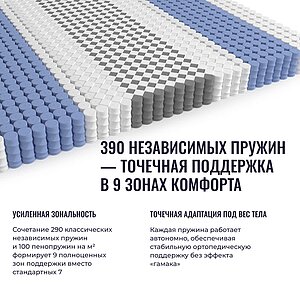 ������ Honnemed Health � ������� ������ � ������ �������: 21 ��.