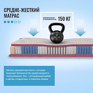 ������ Honnemed Health L � ������ �������: 21 ��. � 1 �����
