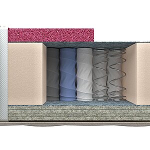 ������ Honnemed Health XL � ������� ����� � ������ �������: 20 ��.