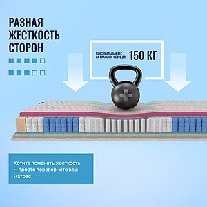 ������ Honnemed Health XL � ����������� ��������� ����, 390 ������/�&sup2;, 9 ��� ��������� � ������ �������: 20 ��.