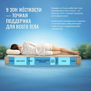 ������ Honnemed Health XL � ������� ����� � ����������� ��������� ����, 390 ������/�&sup2;, 9 ��� ���������