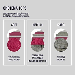 ������ Honnemed Leben XL � ������� �����