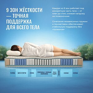������ Honnemed Traum � ������� ������ � ��������� �������, ������������ ���: 140 ��.
