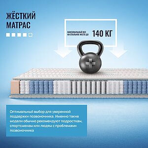 ������ Honnemed Traum � [110 x 150 ��] � ������� ������